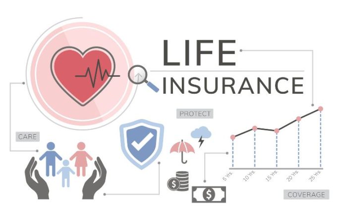What does it mean to have a 1 Million Dollar Life Insurance Policy?