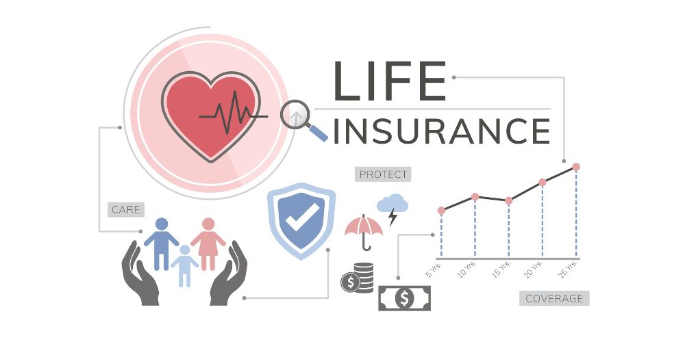 Life insurance policy